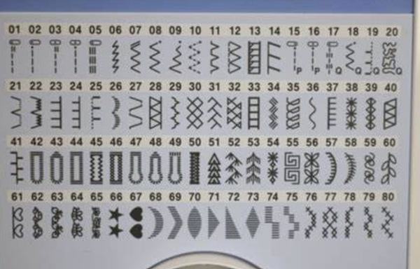 Brother Innov-is NS80E Computerized Sewing Machine – Aurora Sewing