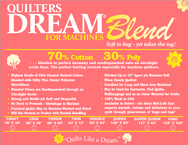 Quilters Dream Blend White 80 Cotton 20 Poly Twin Batting