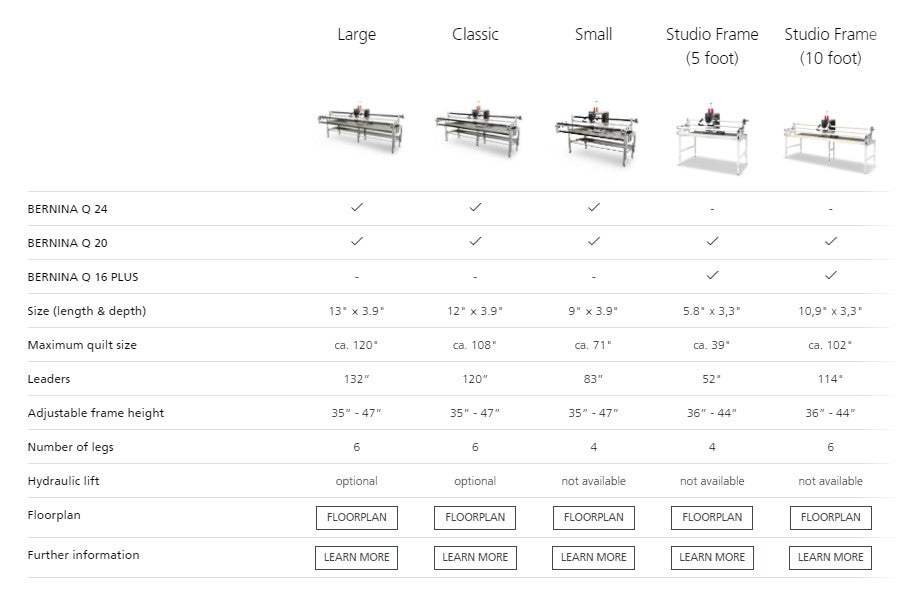 Bernina Q16 PLUS longarm or Q20 longarm on Studio Frame – Aurora Sewing ...